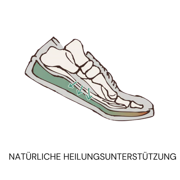 Ermüdete Füße / Schwaches Fußgewölbe